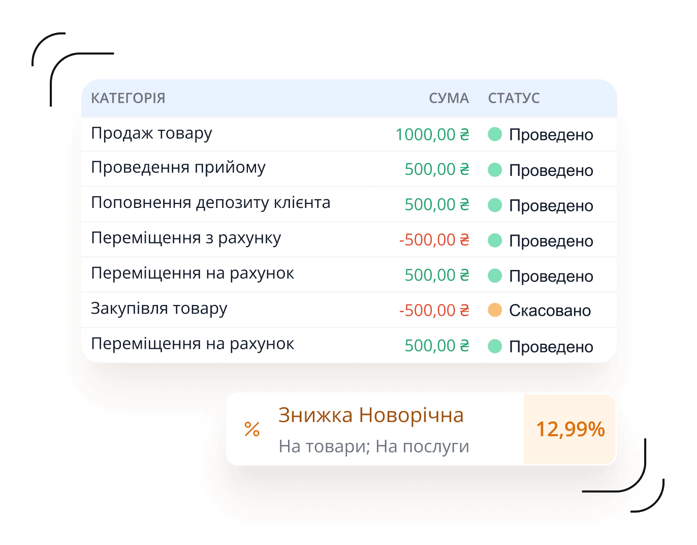 Decoration Image